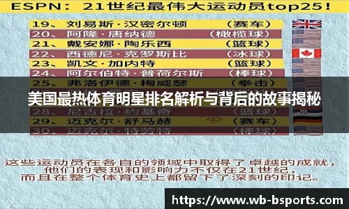美国最热体育明星排名解析与背后的故事揭秘