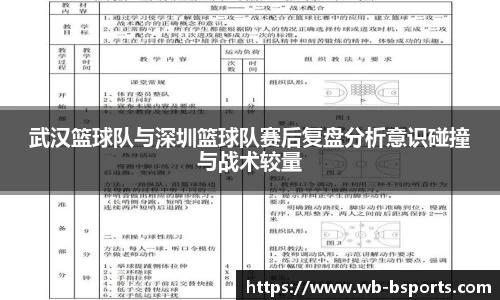 武汉篮球队与深圳篮球队赛后复盘分析意识碰撞与战术较量
